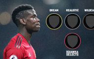 Paul Pogba và 3 bến đỗ trong mơ nếu rời khỏi Man United