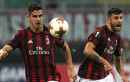 AC Milan gặp khó trong việc tìm người đá cặp với “vua dội bom” Serie A