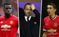 MU và 8 bản hợp đồng thành công nhất được kí kết bởi Ed Woodward