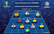 Copa America công bố đội hình tiêu biểu chính thức: 5 Brazil, Messi không thể khác