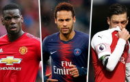 Neymar, Pogba và 6 ngôi sao cần tìm bến đỗ mới ngay mùa hè 2019