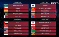 Bốc thăm vòng loại World Cup 2022: Việt Nam “nội chiến” Đông Nam Á, “oan gia ngõ hẹp”