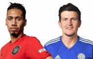 SỐC! Man Utd sẽ lãng phí 80 triệu chỉ để mua 'Smalling 2.0'?