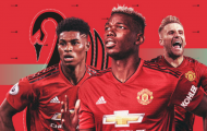 XONG! Đã rõ tỉ số tối thiểu Man United cần có trước Milan để vô địch ICC 2019