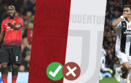 Không phải Dybala, đây mới là tiền đạo Man Utd nên có từ Juventus!