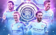 10 thống kê khó tin ở trận Man City - Liverpool: Nhà vô địch vĩ đại!
