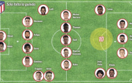 Atletico có đang cần một số 10 thực sự?