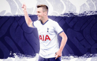 CHÍNH THỨC: Rung chuyển thành London! 'Messi 2.0' ra mắt Tottenham