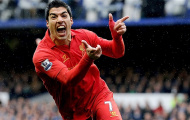 MUTV bị CĐV chỉ trích vì 'xúi' Quỷ đỏ mua Luis Suarez
