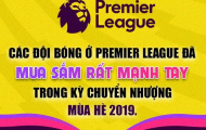 [INFOGRAPHIC] - Kỳ chuyển nhượng mùa Hè điên đảo của Premier League