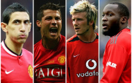 5 cầu thủ giá trị nhất Man Utd từng bán: Số 1 quá rõ, 'sốc' với số 5