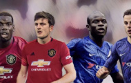 5 điểm nóng định đoạt trận M.U - Chelsea: Cẩn thận 'con dao 2 lưỡi'!