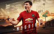Maguire và 80 triệu bảng: Chất như nước cất!