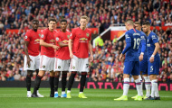 4 điều Man Utd phải cải thiện để chinh phục ngôi vương