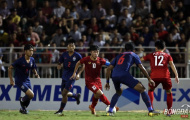 Điểm tin bóng đá Việt Nam sáng 14/08: Thái Lan khiến U18 Việt Nam hẹp cửa vào bán kết