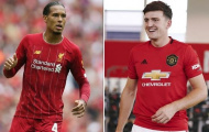 Cựu sao M.U chỉ cách chính xác nhất để so sánh Maguire và Van Dijk