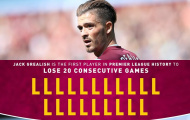 9 thống kê tệ hại nhất Premier League tối thứ 7: 'Thủ quân đen đủi'!