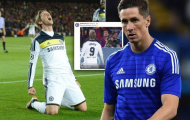 Sự nghiệp của Fernando Torres tại Chelsea có được xem là thành công?