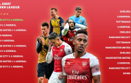 Kinh hoàng! Arsenal đang trải qua hơn 4 năm ác mộng trước Big Six