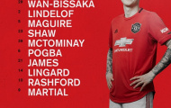 TRỰC TIẾP Man Utd 1-2 Crystal Palace: 'Quỷ đỏ' thua sốc trên sân nhà (KT) 