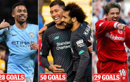 Top 10 cầu thủ Brazil ghi bàn nhiều nhất Premier League: Số 1 không ai khác!