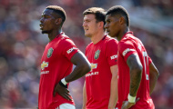 Thống kê 'bàn thắng kỳ vọng' chứng tỏ Man Utd đã sai trong chuyển nhượng
