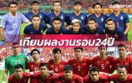 Báo Thái Lan: Việt Nam chỉ thắng Voi chiến 3 lần trong suốt 24 năm
