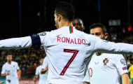 Ronaldo lập poker: Top ghi bàn hàng đầu châu Âu cấp ĐTQG