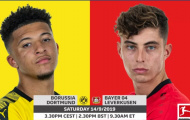 Đội hình dự kiến cuộc đại chiến giữa Dortmund và Leverkusen