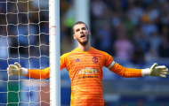 4 điều khoản đặc biệt trong hợp đồng của David de Gea với Man Utd