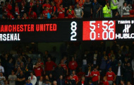 Arsenal đã hứng chịu bao nhiêu cú sút ở trận thua 8-2 trước Man Utd?