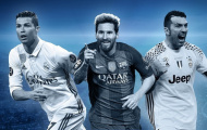 ĐHTB Champions League một thập kỷ qua: Những siêu sao hạng nặng