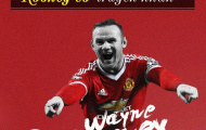 [INFOGRAPHIC] - Sau lượt trận thứ nhất vòng bảng C1: Atalanta có 'quái vật', Rooney có 'truyền nhân' 