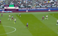 Đừng bất ngờ! Man Utd thủng lưới là điều tất yếu