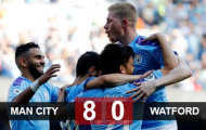 10 thống kê 'kinh hoàng' trận Man City - Watford: Bản đồ nhiệt điên rồ