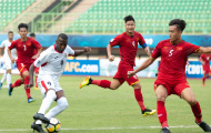 Nội soi sức mạnh 3 đối thủ của U23 Việt Nam tại VCK U23 châu Á 2020
