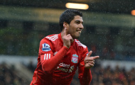 Có bao nhiêu người muốn Suarez trở lại Liverpool?