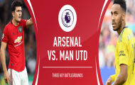 3 'nút thắt' quyết định đại chiến Man Utd vs Arsenal