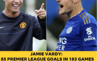 Lão già Vardy còn hay hơn cả Ronaldo thời trẻ?