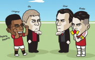 Cười vỡ bụng với loạt ảnh chế Man Utd hòa Arsenal