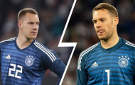 CHÍNH THỨC: Đội tuyển Đức chốt danh sách triệu tập tháng 10