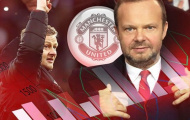 'Dù Ed Woodward hay ai đưa ra quyết định này thì nó cũng thật lố bịch'