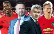 'Guardiola cũng không thể đưa Man Utd vào top 4'