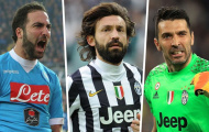 Đội hình xuất sắc nhất Serie A một thập kỷ qua