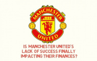 Tiêu điểm Man Utd: 'Mơ ngủ trên sân cỏ' có ảnh hưởng tới tài chính? (P2)