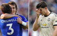 Caglar Soyuncu đã làm CĐV Leicester City quên Maguire ra sao?