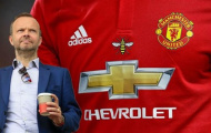 Uber và những nhà tài trợ 'hài hước' do CĐV Man Utd nghĩ ra