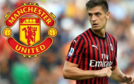 Nhìn hình ảnh này, Man Utd có còn muốn mua 'vua dội bom' của AC Milan?