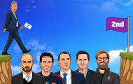 Squawka đưa ra dự đoán thống kê khó tin về Crystal Palace ở Premier League