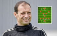 Allegri thay thế Solskjaer, đội hình Man Utd sẽ thay đổi ra sao?